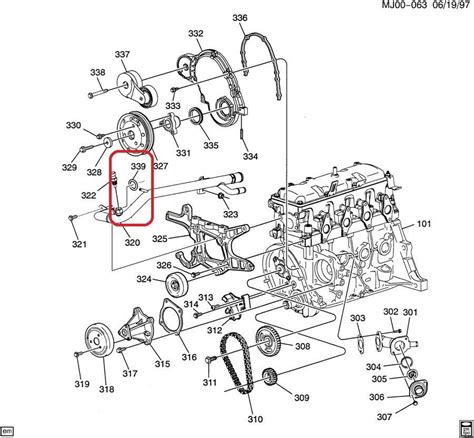 Gm Radiator Inlet Pipe Seal Cavalier Sunfire