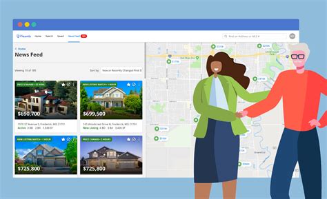 Flexmls Fundamentals - Flexmls Platform by FBS