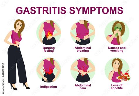 Stomach Pain Nausea Burping Loss Of Appetite at Teri Lewis blog