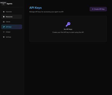 api keys panduan agent management aksitaai