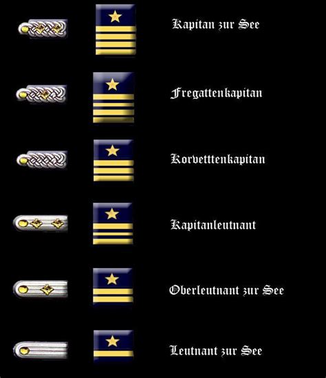 World War 2 German Navy Uniforms World War 2 German Navy Ranks Standpana