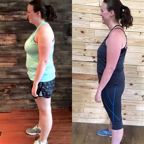 Testimonials Control Results
