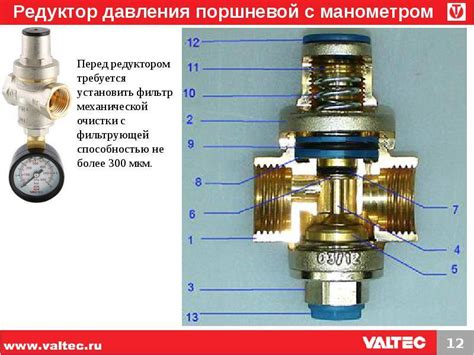 Как почистить редуктор давления воды в квартире и в частном доме, какие ...