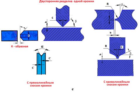 Фаска на трубе под сварку: виды кромок, способы снятия фаски ...