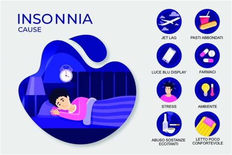 Insonnia Cause E Possibili Rimedi Microbiologia Italia