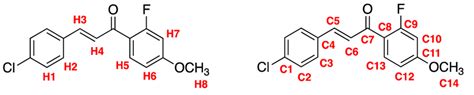 Nmr Assignment Of Chalcone 3 Download Scientific Diagram