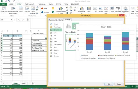 Box Plot Chart In Excel A Visual Reference Of Charts Chart Master