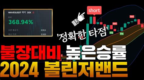 볼린저밴드 Rsi Macd 종결단타지표 전격공개 비트코인 코인선물 볼린저밴드 Macd Rsi Youtube