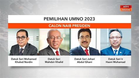 Carian Mengenai Topik Infografik Pemilihan Umno 2023 Astro Awani