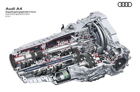 automatic gearboxes       car