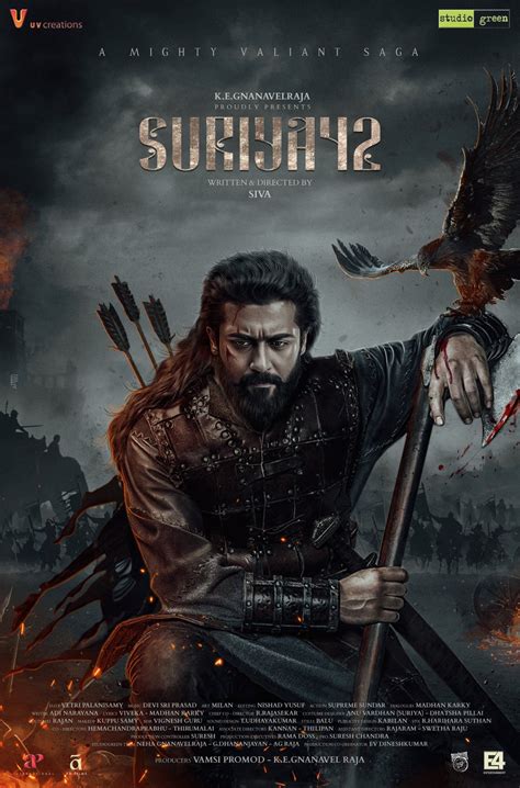 Filmyfly Hollywood 2025 Upcoming Movies Noah Zahir