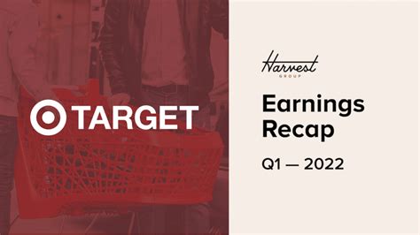 Q1 2022 Target Earnings Recap Harvest Group