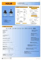 Joystick De Efecto Hall H Jb Sentop By Shanghai Sibo M E Co Ltd Anal Gico Ejes