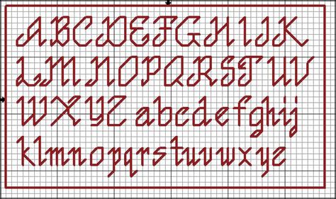 Pin By Sil Pad On Alfabeti Cross Stitch Alphabet Patterns Cross