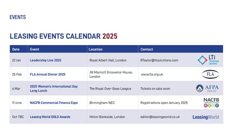 Broker World - For the Professional Business Finance Broker