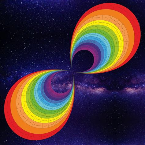 Гармония жизни - Т-игра