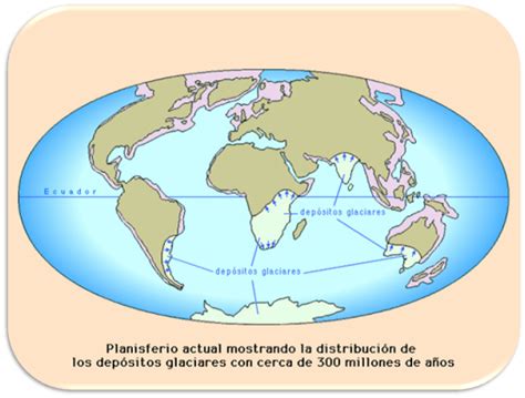 Geolog A Deriva Continental