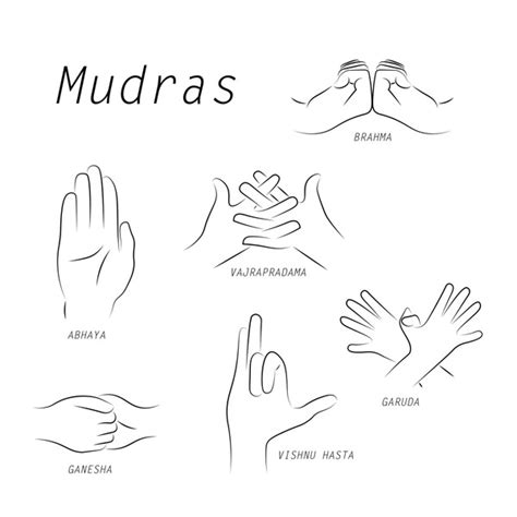 Brahma Mudra Stock Vectors And Vector Art Shutterstock