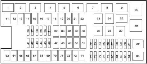 2012 F150 Fuse Panel Diagram 2012 Ford F150 Fuse Box Diagram