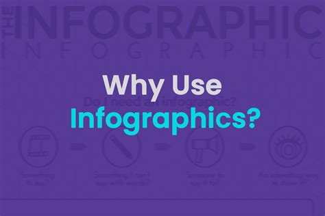 How To Make An Infographic In Powerpoint Temis Marketing