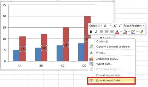 Popisky Dat Vkládání úpravy Graf Excel Školení Konzultace
