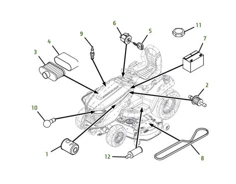 The Ultimate Guide To Understanding John Deere X585 Parts Diagram
