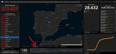 C Mo Seguir En Tiempo Real Los Casos Que Se Producen En Espa A De La