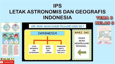 IPS KELAS 6 TEMA 8 LETAK ASTRONOMIS GEOGRAFIS GARIS BUJUR LINTANG