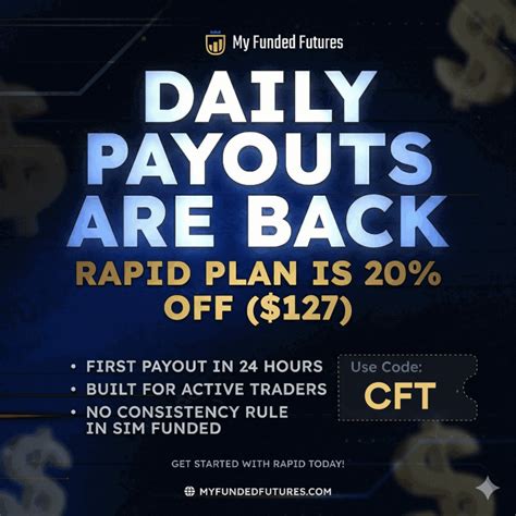 whats futures net worth