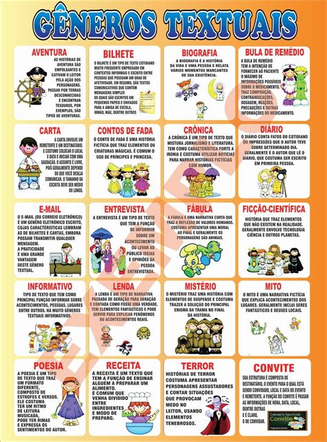 Generos Textuais 2 Ano Ensino Fundamental