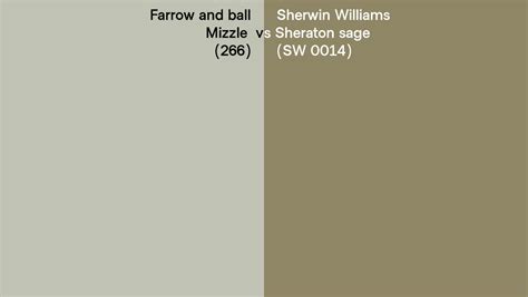 Farrow And Ball Mizzle 266 Vs Sherwin Williams Sheraton Sage Sw 0014