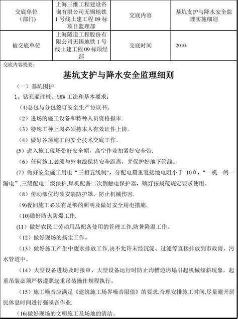 基坑支护与降水安全监理细则交底word文档免费下载亿佰文档网