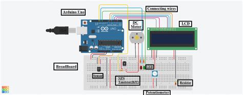 Smart Irrigation System Using Arduino Arduino Project My Project Ideas