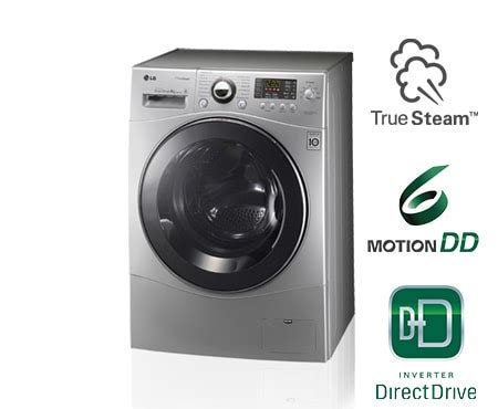 Подробная инструкция по использованию стиральной машинки LG: простые ...