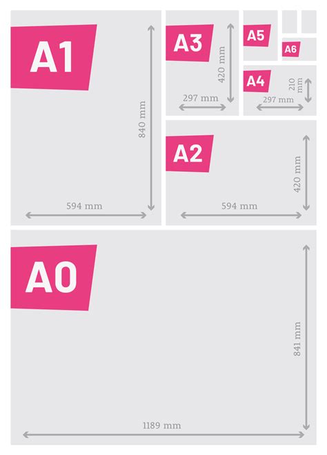 Hoe groot is het A5 papierformaat? | Print&Bind