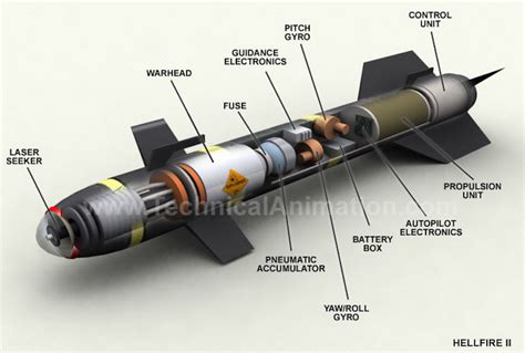 Desarrollo Defensa Y Tecnologia Belica Lockheed Martin Se Adjudicó Un