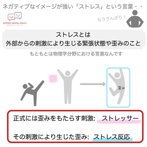 【ストレスってなに？】ストレスとの上手な付き合い方 株式会社サポートメンタルヘルス