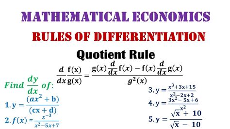 Quotient Rule Derivative