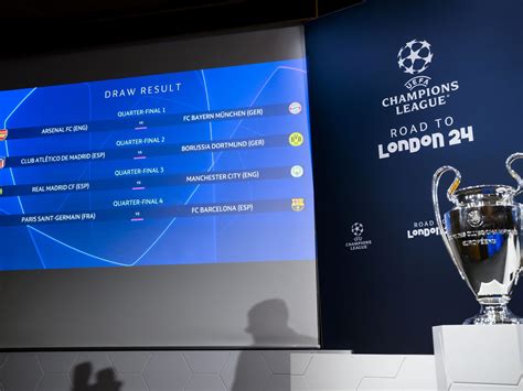 Sorteo de cuartos de Champions League: el cruce más picante, morbo con