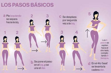 How To Do A Bachata Basic Side To Side Artofit