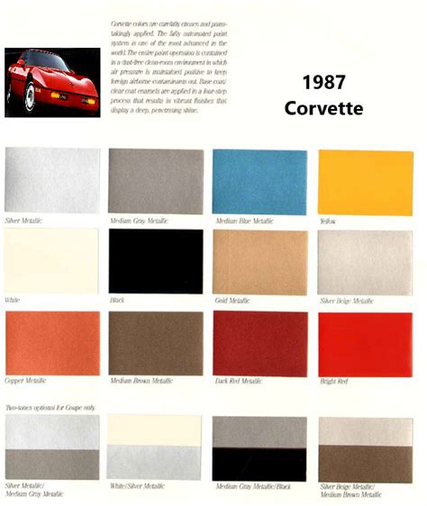 1980 To 1989 Corvette Exterior And Interior Colors