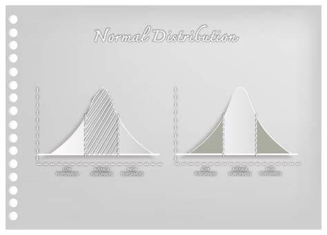 Gaussian Curve Illustrations, Royalty-Free Vector Graphics & Clip Art ...