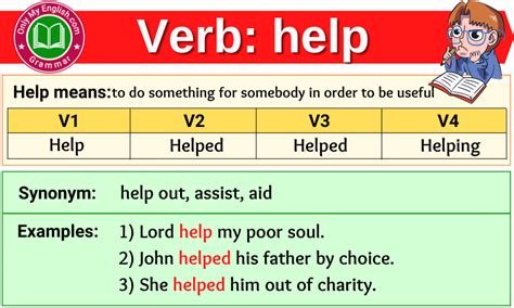 Help Verb Forms Past Tense Past Participle And V1v2v3