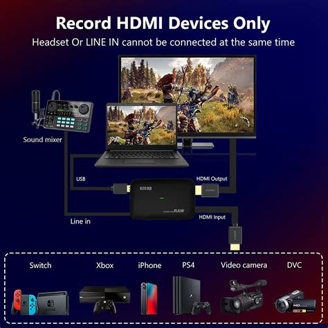 The Ultimate Capture Card For Live Streaming Power Quality And Low Latency In One Device