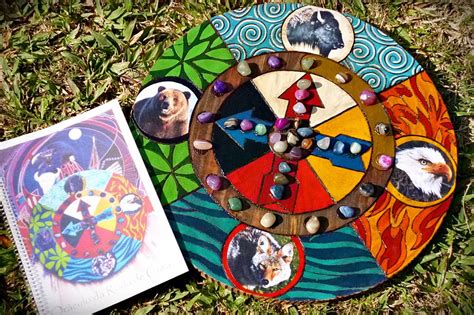 Jogo De Tabuleiro Indígena - Jogos De Tabuleiro Indigenas - NAZAEDU