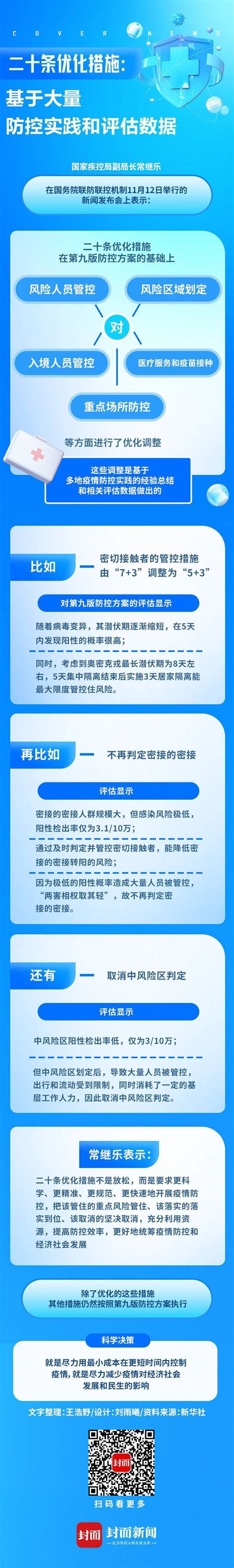 一图读懂｜因何优化疫情防控20条措施？国务院联防联控机制权威回应