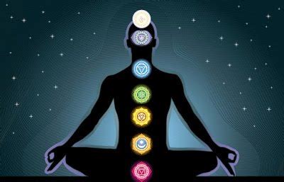 Chakra Dhyana Super Mantras De Ativa O Dos Chakras Ananda Giri