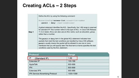 Cisco Ccna Ensa Modules Acls Youtube