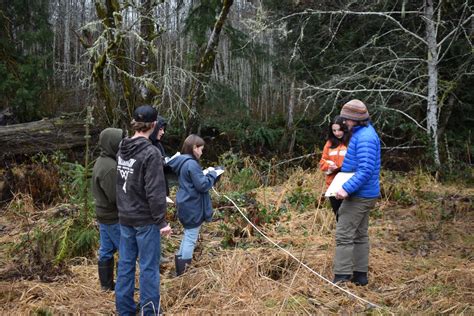 Education And Restoration With Local Students North Olympic Land Trust