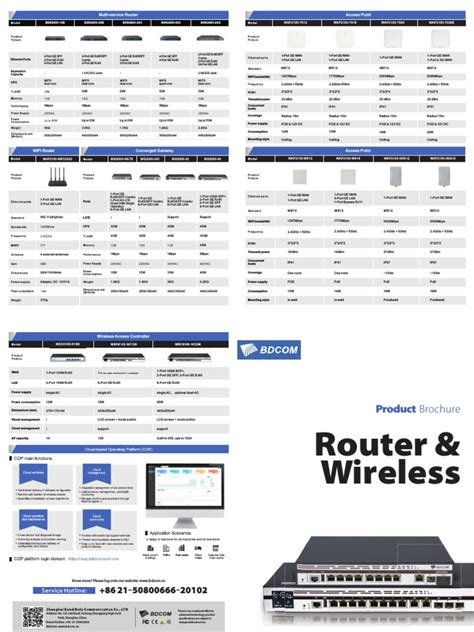 bdcom router  wi fi wide area network